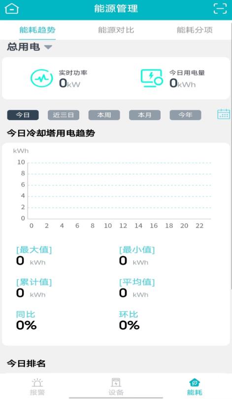 ǻ\(yn)Sƽ_(ti)ٷ1.1.7°؈D2