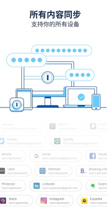 1passwordֻͼ3