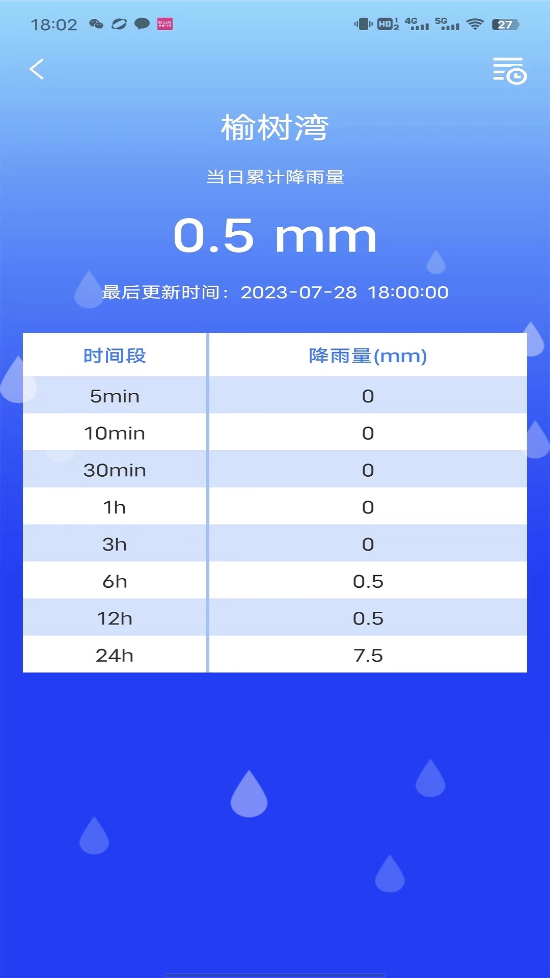 ѴE1.0.1׿ͼ1