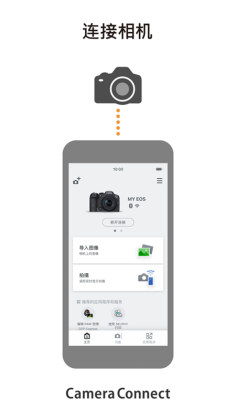 Camera Connectappͼ1