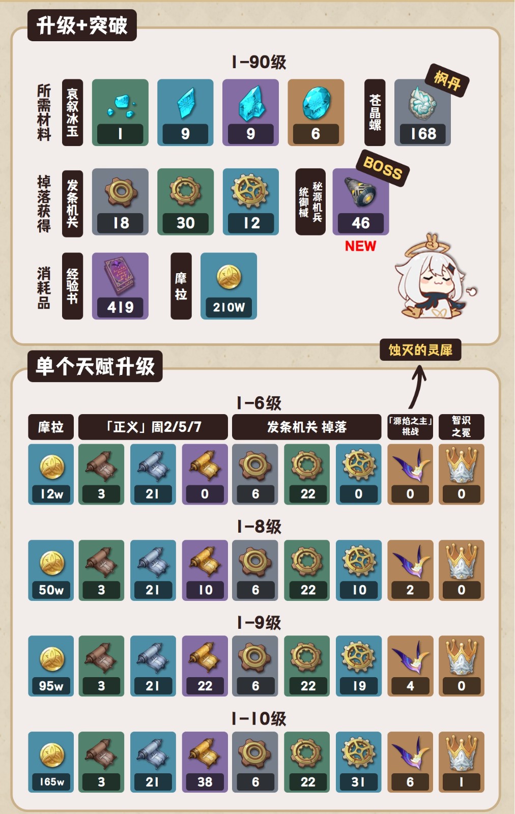 云原神最新版本