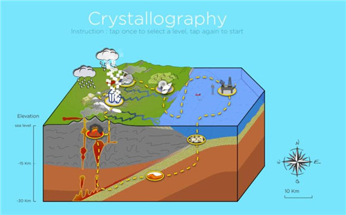 The Geologist(|(zh)W)1.0.1؈D3