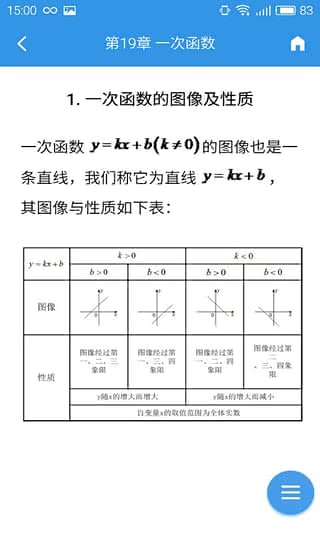 ʽ2.1.5׿؈D0