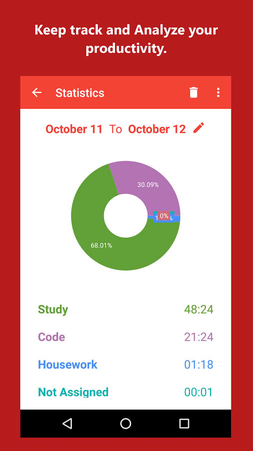 Чʕr Brain FocusĲ3.16؈D0