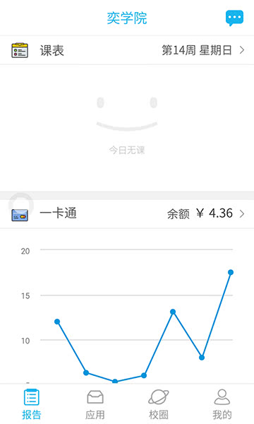 Ȉ氲׿4.2.2ٷ؈D0