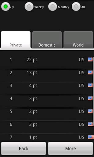 Robot Wars(C(j)˴(zhn))1.0.15׿؈D1