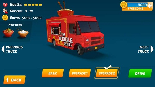 Food Truck(ʳƷ܇(w){)1.1؈D4