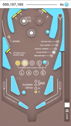 Chocolate Pinball(ɿ)1.9׿؈D0