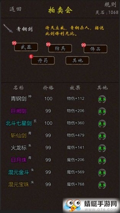 ��Ҫ��������ͭǮ�ж������ͼ1