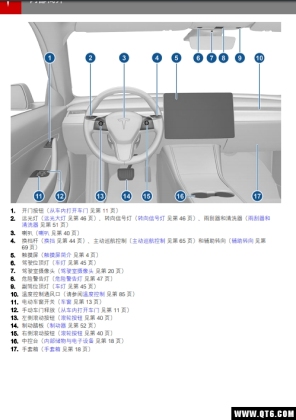˹Model3ֲͼ2