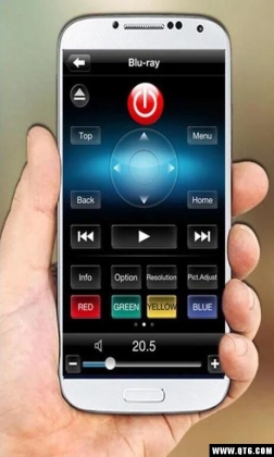 TV Remote(ͨõң)ͼ3