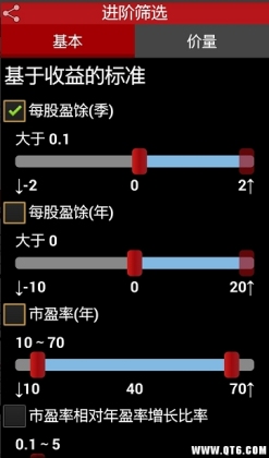 ͨͼ1