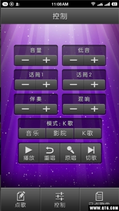ȸKTVͼ2
