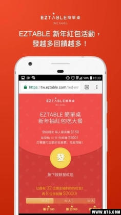 EZTABLEͼ1