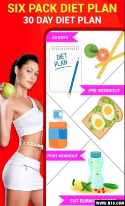 HIIT Workout 30 Day Abs鸹30սͼ4