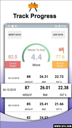 Weight Loss()ͼ1