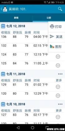 ҽ�Ƽ�¼��ͼ3