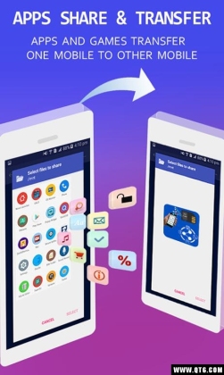 File Transfer&Sharing App,Move To Sd Card(ļ͹)ͼ3
