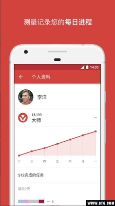 Todoist最新版本截图2