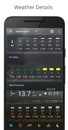 Sense flip clock & weather(תʱֻ)ͼ3