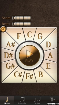 Ear Worthy Freeѵͼ0