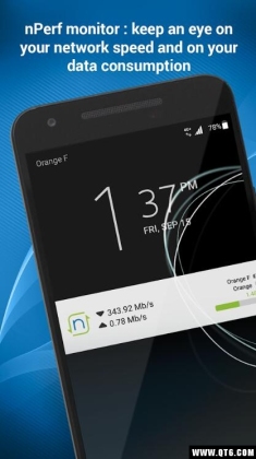 nPerf(ٲ QoS)ͼ2