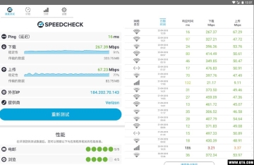 Speedcheck Simple(ٲ)ͼ1