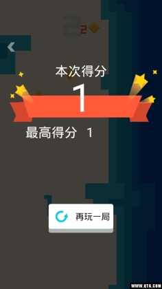 ˮϿȽͼ3