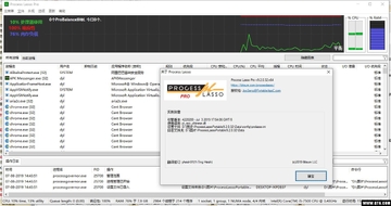 Process Lasso Pro(进程优化管理)截图0