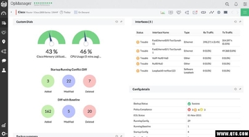 ManageEngine OPManager(网络监控软件)截图0