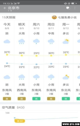 ƻͼ1