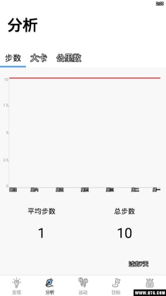С˶ͼ1