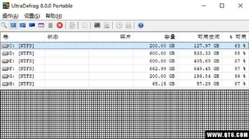 UltraDefrag(磁盘整理工具)截图0