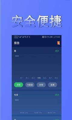 ʱ̼Ʋͼ2