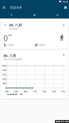 춹Ʋͼ0