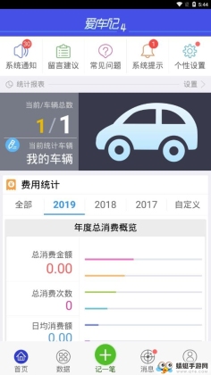 �������ͺİ��ͼ5