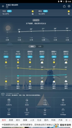 Ԥͼ2