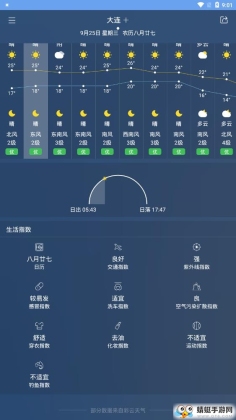 ͼ2