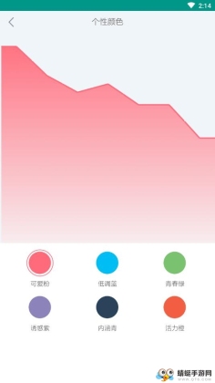 ¼ͼ4