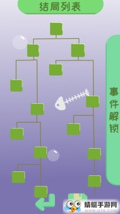 ҵǸʽͼ1