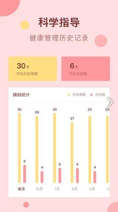 经期助手官方版预览图