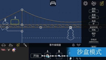 2ٷͼ1