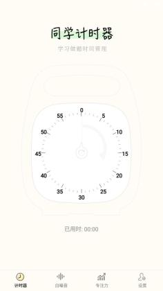 ʱ Timerٷͼ0