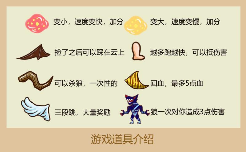 狂野进化官方版 狂野进化官方版