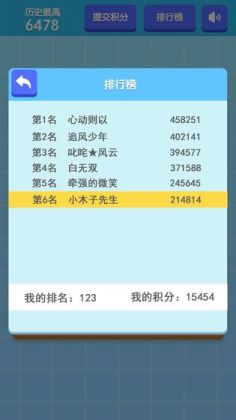 2048ְ°ͼ3