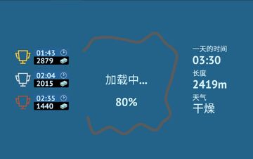Driving Zone: Russia(��ʻ������˹�ٷ���)��ͼ0