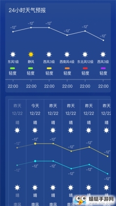 ׿appͼ0