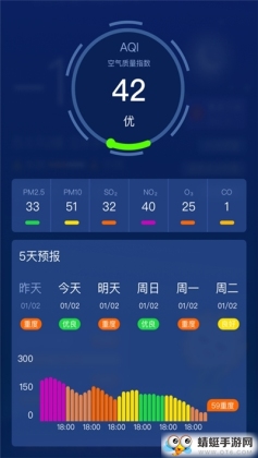 ׿appͼ1