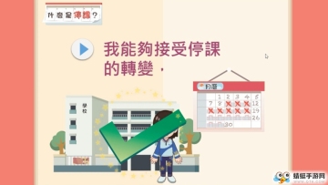 ҵĵ罻iOSͼ2