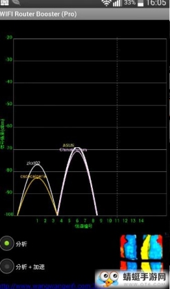 WiFi Router Manager WiFi·ɹɫֻͼ0